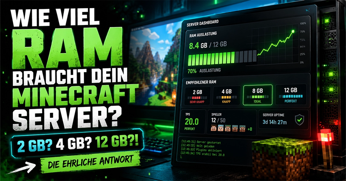 Minecraft Server Konsole mit RAM-Auslastung in MB und GB auf einem dunklen Dashboard